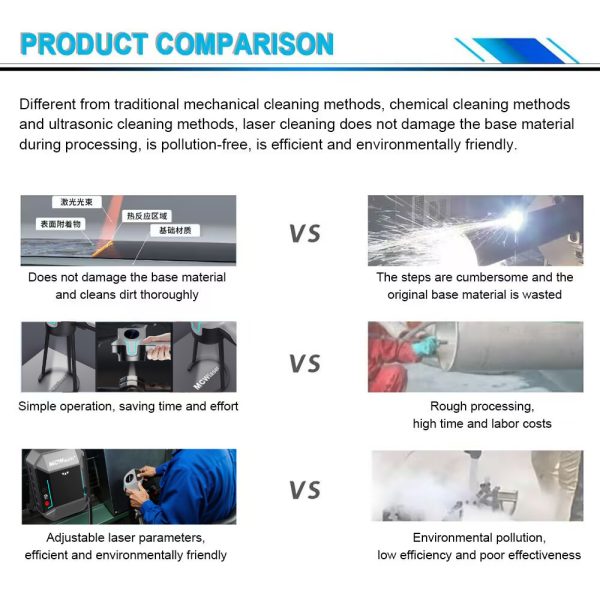 MCWlaser 110W Laser Cleaning Machine Portable Rust Remover Laser Cleaning 110V - Image 2